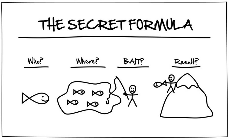 La formule secrète