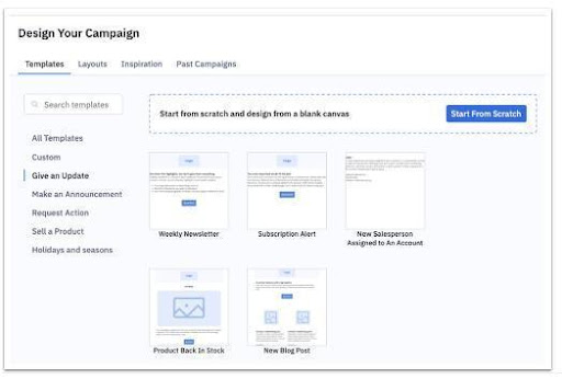 créer un modèle d'email sur Active Campaign